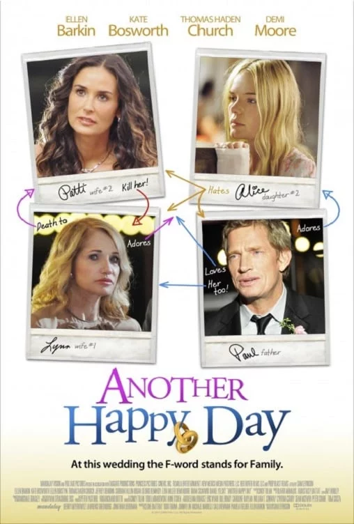 ดูหนังออนไลน์ Another Happy Day (2011) รวมญาติวันวิวาห์ว้าวุ่น