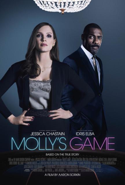 ดูหนัง Molly’s Game (2017) เกม โกง รวย