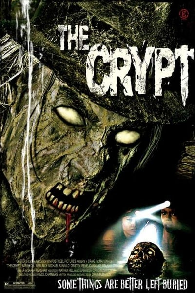 ดูหนังออนไลน์ The Crypt (2009) เปิดกรุผีนรก