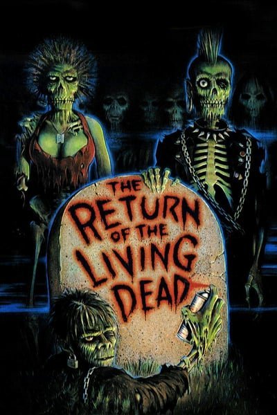 ดูหนังออนไลน์ The Return of the Living Dead (1985) ผีลืมหลุม